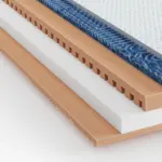 XXXLutz Lauterach - Ihr M&ouml;belhaus bei Bregenz Wendematratze 200/200 cm H&ouml;he ca. 20 cm