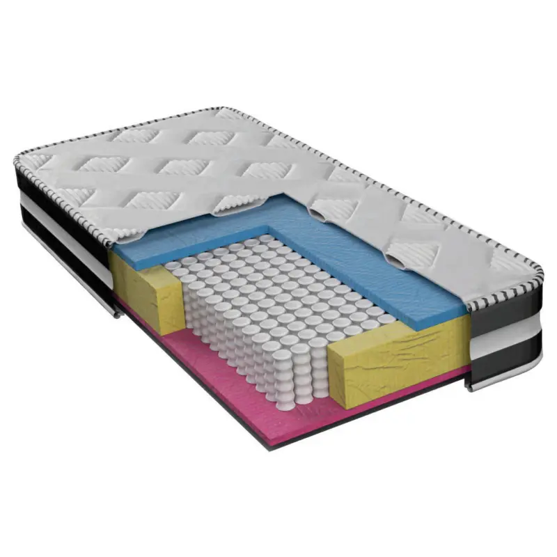Taschenfederkernmatratze 90/200 cm, H&ouml;he ca.: 24 cm, H2 + H3 = mittel + fest,