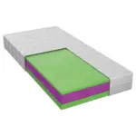 XXXLutz Lauterach - Ihr M&ouml;belhaus bei Bregenz Kaltschaummatratze 120/200 cm H&ouml;he ca. 18 cm