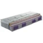 XXXLutz Lauterach - Ihr M&ouml;belhaus bei Bregenz Boxspringmatratze 90/200 cm, H&ouml;he ca.: 30 cm,