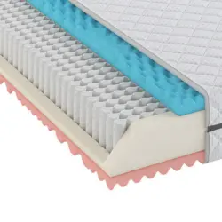 Kaltschaummatratze 120/200 cm, H&ouml;he ca.: 23 cm, Wendematratze mit unterschiedlichen H&auml;rtegraden, H2 + H3 = mittel + fest, 7-Zonen