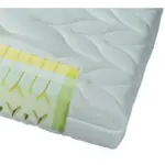 XXXLutz Lauterach - Ihr M&ouml;belhaus bei Bregenz Kaltschaummatratze 200/200 cm H&ouml;he ca. 20 cm