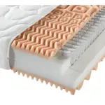 XXXLutz Lauterach - Ihr M&ouml;belhaus bei Bregenz Taschenfederkernmatratze 90/190 cm H&ouml;he ca. 22 cm