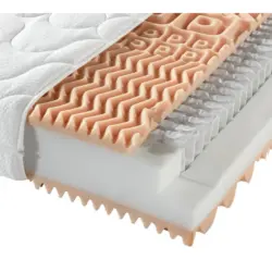 Taschenfederkernmatratze 90/190 cm H&ouml;he ca. 22 cm