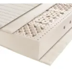 XXXLutz Lauterach - Ihr M&ouml;belhaus bei Bregenz Latexmatratze 80/200 cm