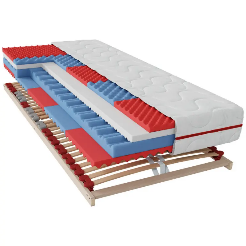 Matratzenset 140/200 cm