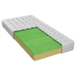 XXXLutz Lauterach - Ihr M&ouml;belhaus bei Bregenz Kaltschaummatratze 90/200 cm H&ouml;he ca. 18 cm