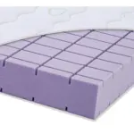 XXXLutz Lauterach - Ihr M&ouml;belhaus bei Bregenz Jugendmatratze 140/200 cm H&ouml;he ca. 14 cm