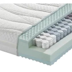 Taschenfederkernmatratze 1 Four ME, Modell 3 200/200 cm H&ouml;he ca. 22 cm