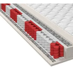 Taschenfederkernmatratze 90/200 cm H&ouml;he ca. 17 cm