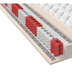 Taschenfederkernmatratze 160/200 cm H&ouml;he ca. 20 cm