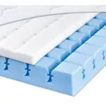 XXXLutz Lauterach - Ihr M&ouml;belhaus bei Bregenz Jugendmatratze 140/200 cm H&ouml;he ca. 15 cm