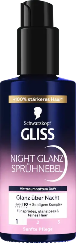 Schwarzkopf GLISS Haarkur Night Glanz Spr&uuml;hnebel