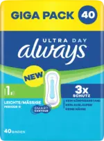 dm drogerie markt always Binden Ultra Normal 1 ohne Fl&uuml;gel Leichte bis m&auml;&szlig;ige Periode Giga Pack