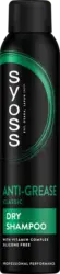 syoss Trockenshampoo Anti Grease
