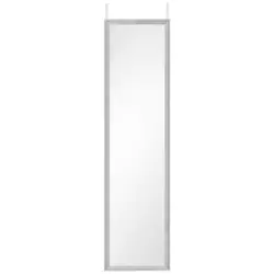 T&uuml;rh&auml;ngespiegel Bea