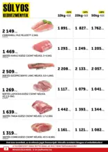 Chef Market &uacute;js&aacute;g &eacute;rv&eacute;nyess&eacute;ge 2026.03.31-ig