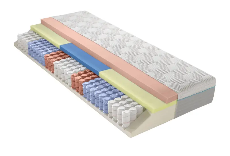 Dieter Knoll Gel-Taschenfederkernmat. H4 OPTIFLOW GEL TFK 26