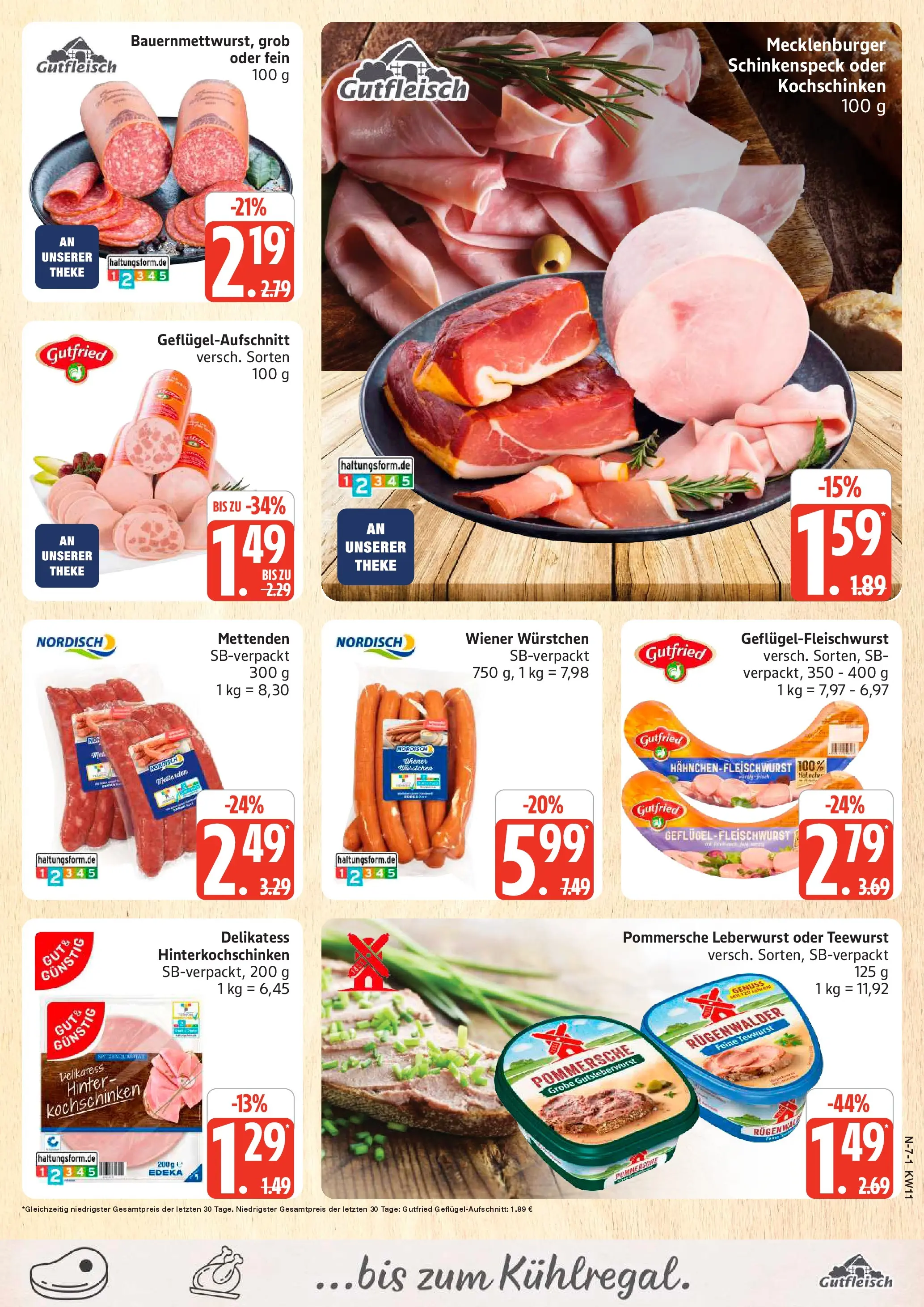 Marktkauf Prospekt Rostock (ab 09.03.2026) » Angebote online | Seite: 7 | Produkte: Wiener wurstchen, Theke