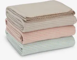 JYSK Pătură fleece KNAPPSIV 120x160 modele variate