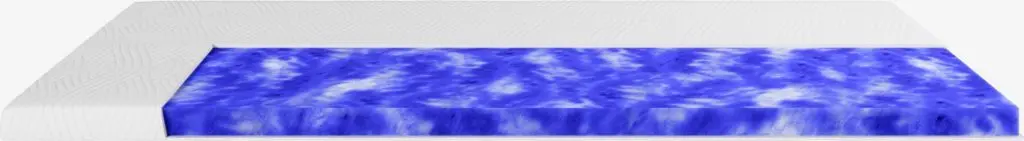 JYSK Topper 160x200cm GURSKEN