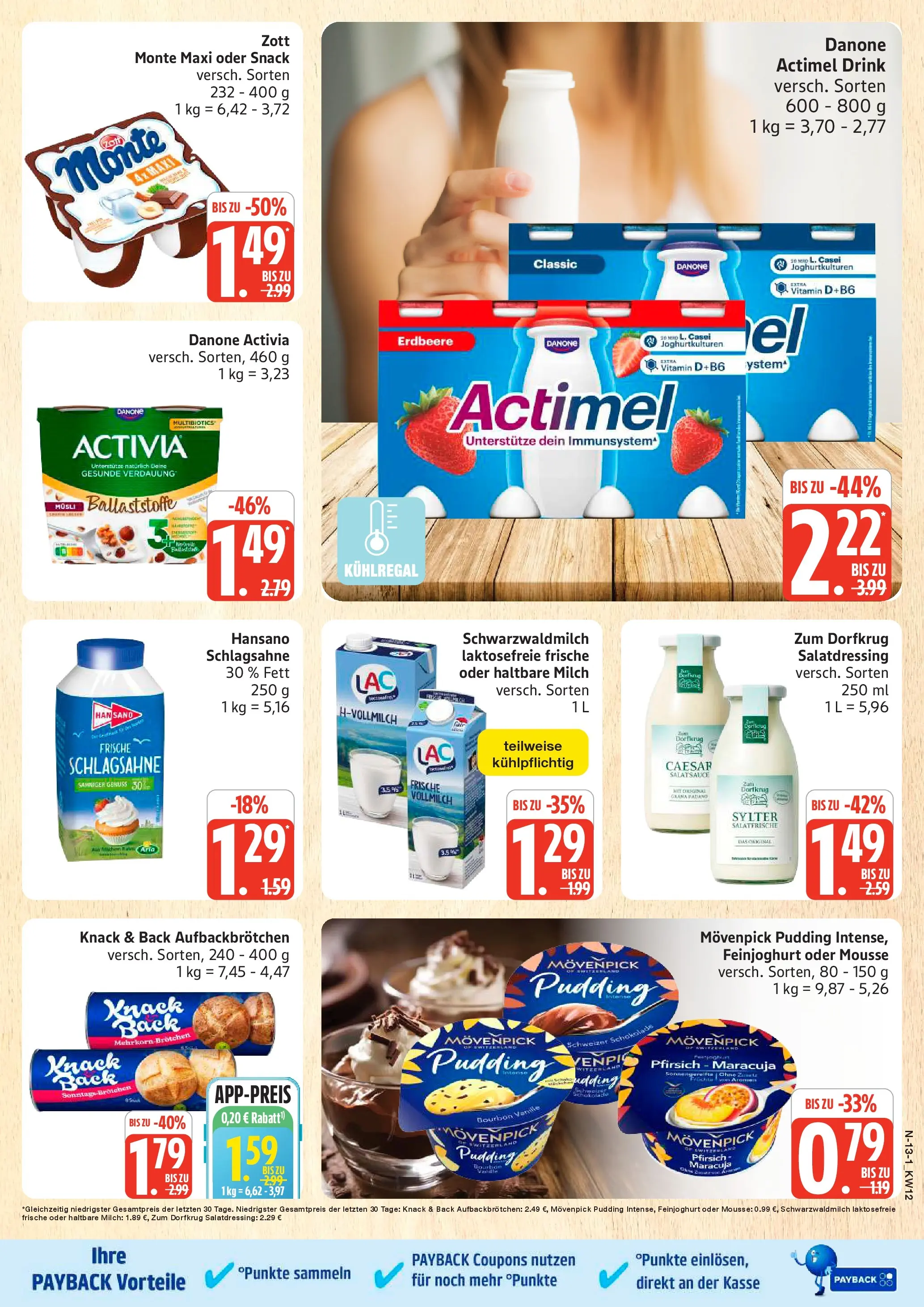 Marktkauf - Marktkauf: Wochenangebote (ab 15.03.2026) » Angebote online | Seite: 13 | Produkte: Actimel, Schlagsahne, Milch, Pfirsich