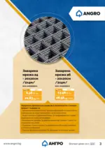 АНГРО ТРЕЙД Предложения от АНГРО с валидност до 16.04.2026 - до 16-04-26