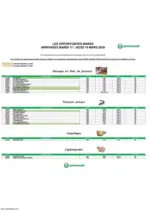 Promocash Opportunit&eacute;s Mar&eacute;e - au 19.03.2026