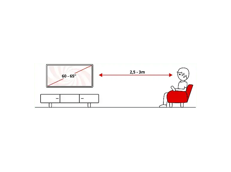 Philips 65MLED950/12 (2025) The Xtra 65 Zoll Mini LED 4K Ambilight TV; Mini LED TV