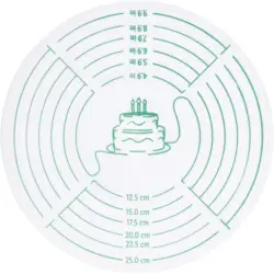 Spice&Soul Кухненски помощници различни видове