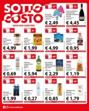 Sottocosto di pasqua