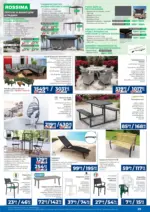 Практикер Всичко се нарежда с Практикер с валидност до 15.04.2026 - до 15-04-26