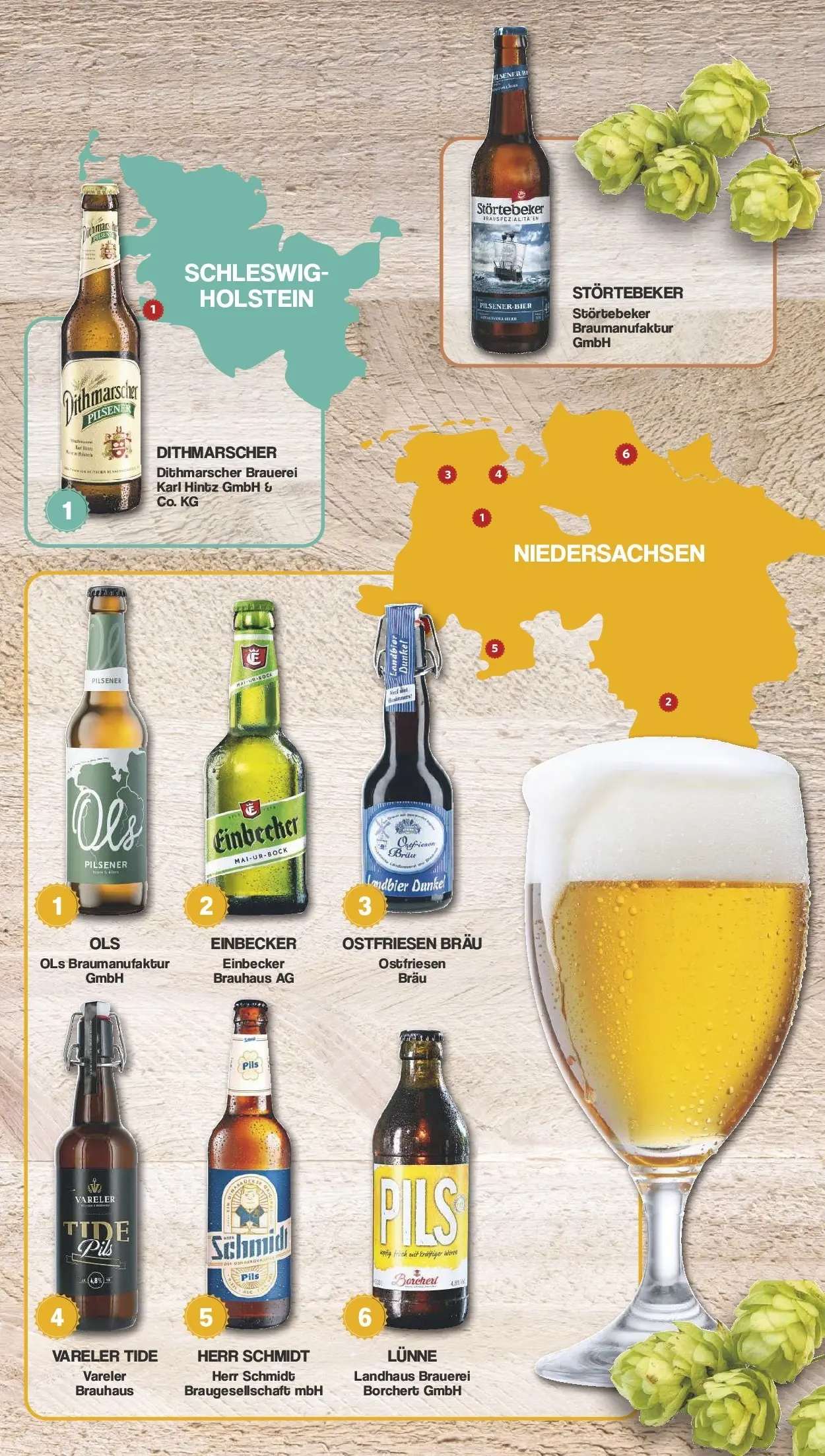 Famila Nordwest Wochenangebote (ab 30.03.2026) zum Blättern | Seite: 29 | Produkte: Bier, Pils, Mars