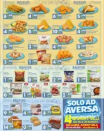 BluVivo Solo ad aversa - al 29.03.2026