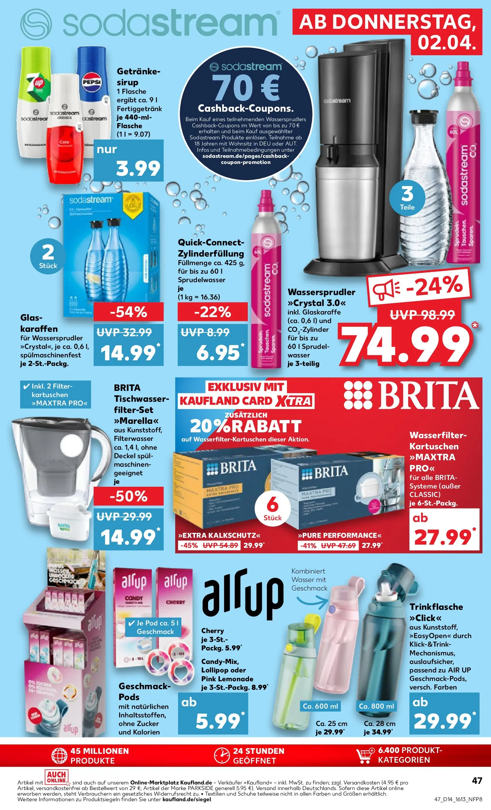 Prospekt Kaufland ab 30.03.2026 » Angebote Online zum Blättern | Seite: 61 | Produkte: Sirup, Wasser, Zucker, Sodastream