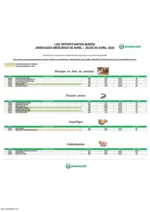 Promocash Opportunit&eacute;s Mar&eacute;e - au 09.04.2026