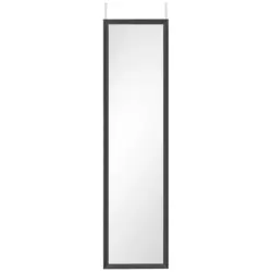 T&uuml;rh&auml;ngespiegel Bea