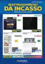 Euronics Elettrodomestici da incasso - al 22.04.2026