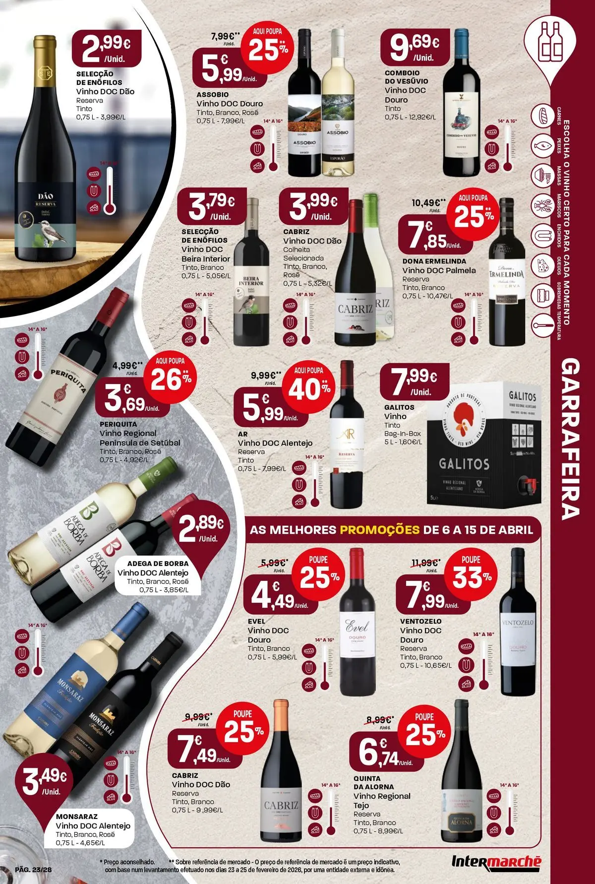 Ofertas - Isto é que são preços BAIXOS! » de 10/04/2026 - 15/04/2026 | Página: 23 | Produtos: Base, Vinho