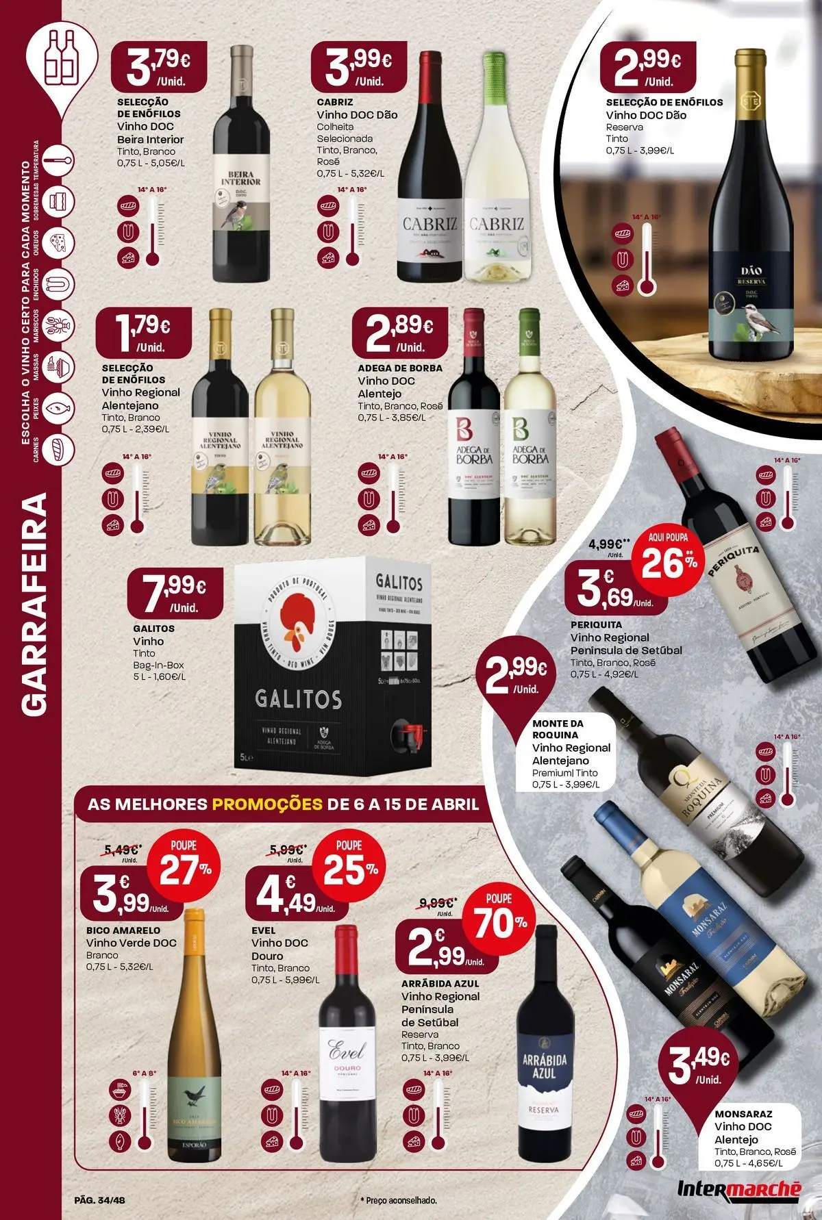 Ofertas - Isto é que são preços BAIXOS » de 10/04/2026 - 15/04/2026 | Página: 34 | Produtos: Vinho