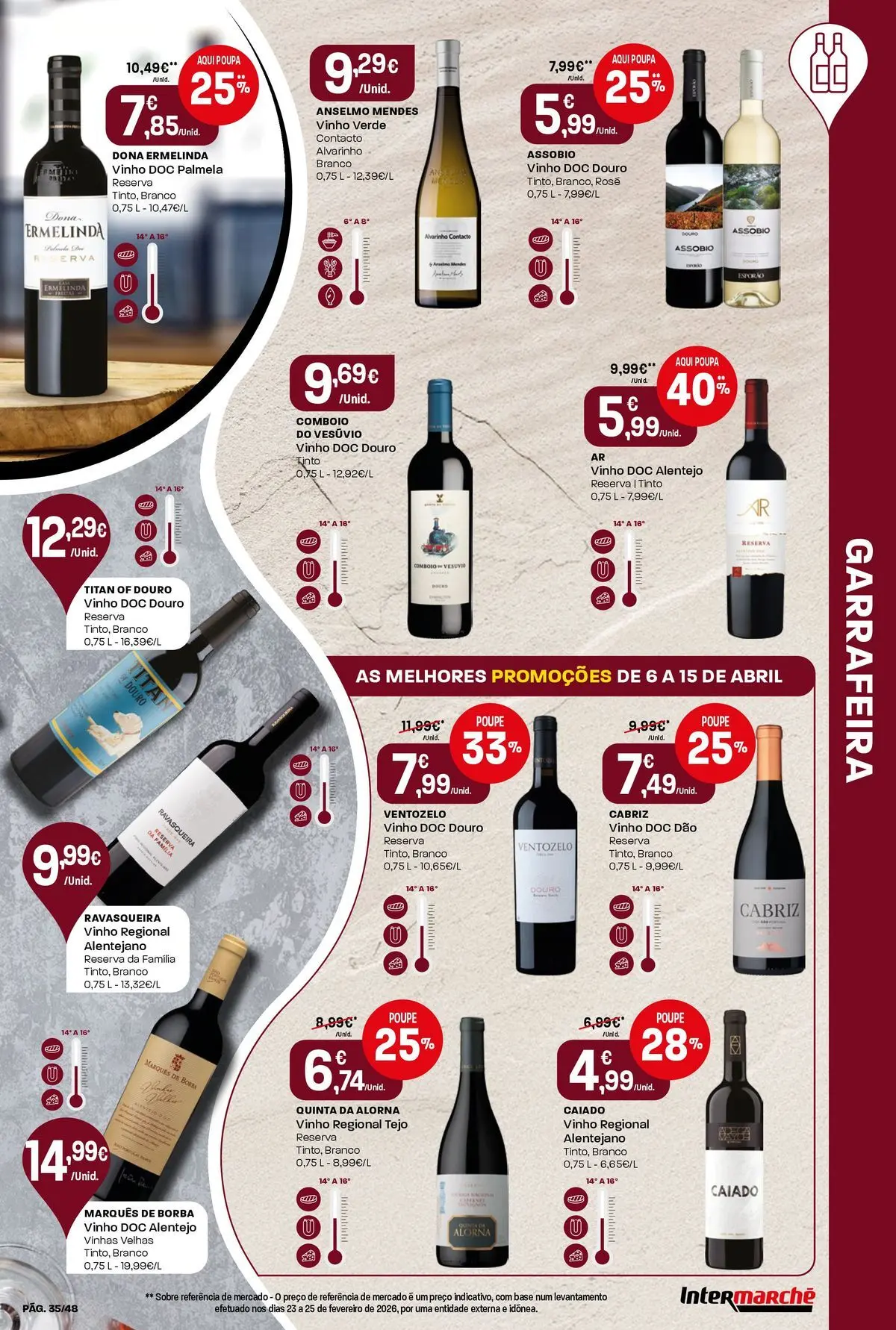 Ofertas - Isto é que são preços BAIXOS » de 10/04/2026 - 15/04/2026 | Página: 35 | Produtos: Base, Vinho