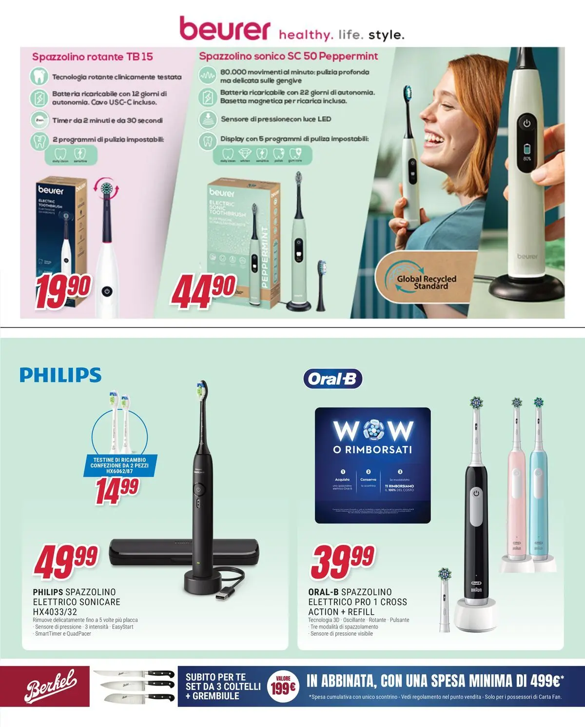 ﻿Trony volantino dal ﻿16/04/2026﻿ > ﻿Anteprima | Pagina: 20 | Prodotti: Tè, Spazzolino elettrico, Grembiule, Batteria