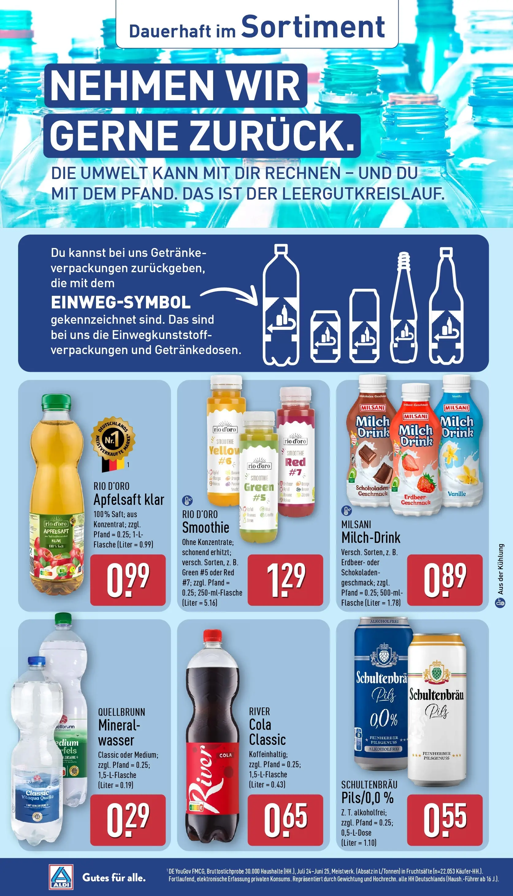 Aldi Wochenangebote (ab 20.04.2026) » Angebote Online | Seite: 36 | Produkte: Kamera, Lautsprecher, Samsung, Radio