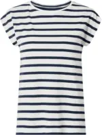 Kaufland хипермаркет Oyanda Пижама S - L - до 26-04-26