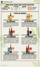 EVEN FOIRE A LA BIERE + CAHIER REGION