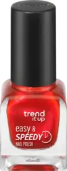 Lac unghii Easy & Speedy Nr.100