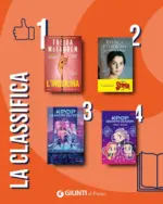 Giunti al Punto La classifica - al 03.05.2026