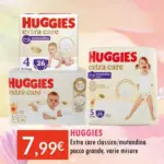 Sanitaria Demma Offerte - al 03.05.2026