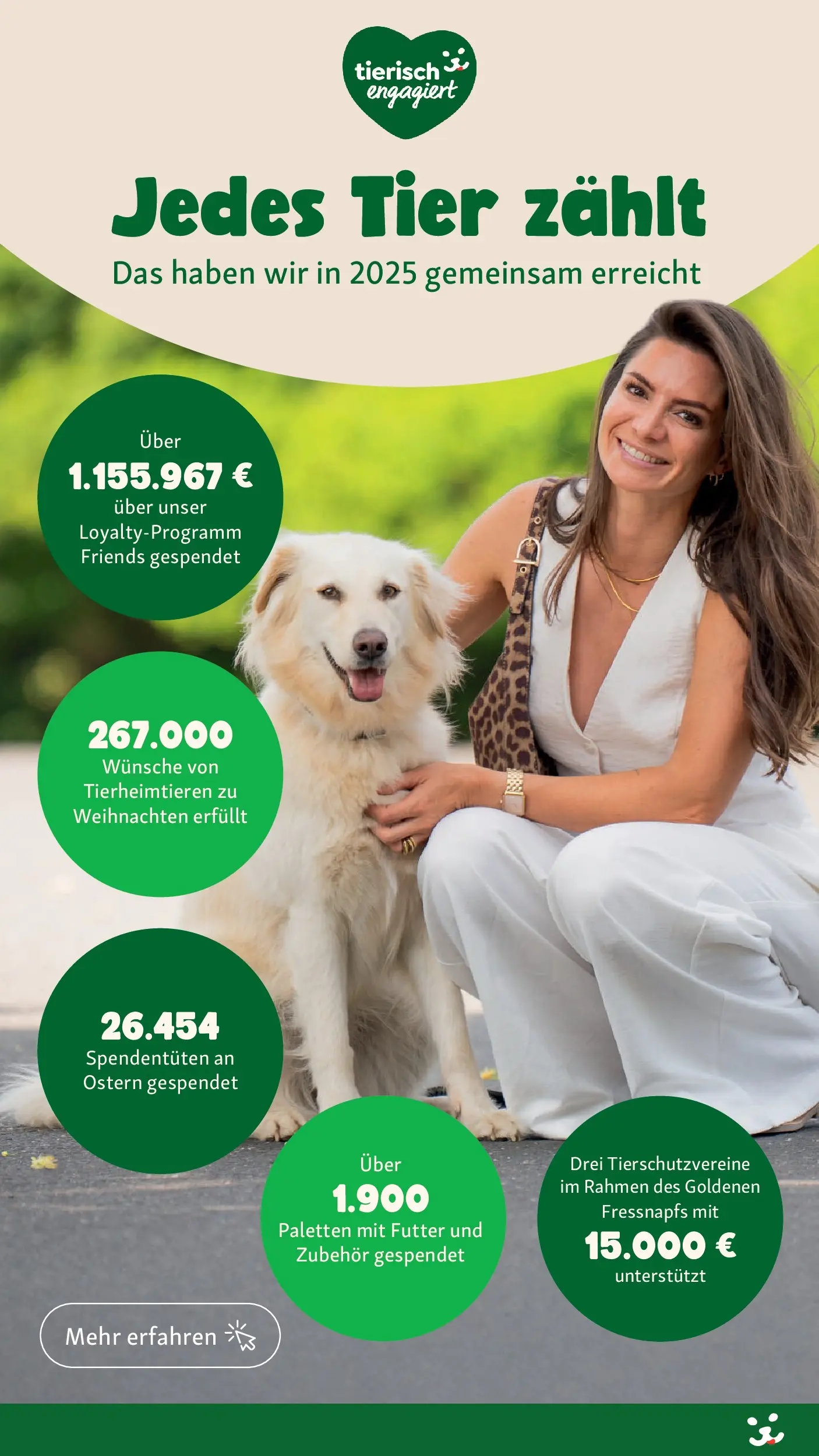 Fressnapf - Fressnapf: Mehr einpacken, weniger ausgeben! (ab 29.04.2026) zum Blättern | Seite: 28