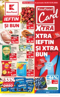 Ofertele Kaufland valabile de la 06.05.2026